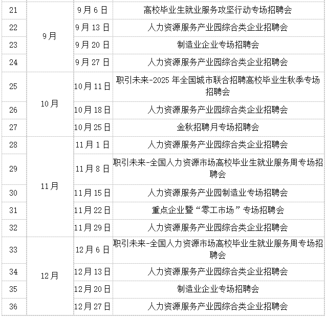 百万英才汇南粤｜持续到3月31日！众多实力企业在线揽才提供数十万个工作岗位